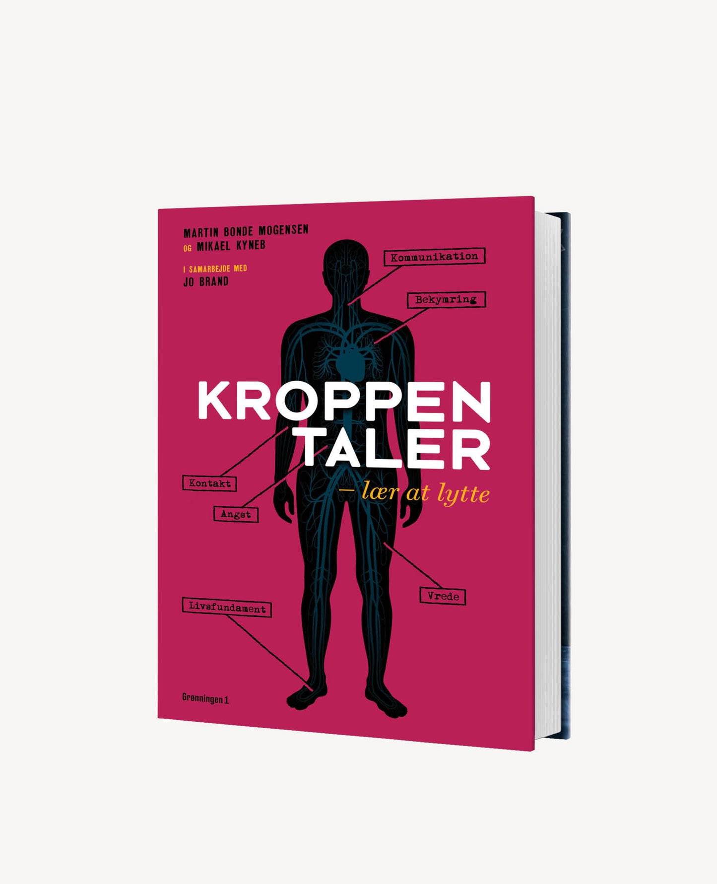 Kroppen taler - lær at lytte